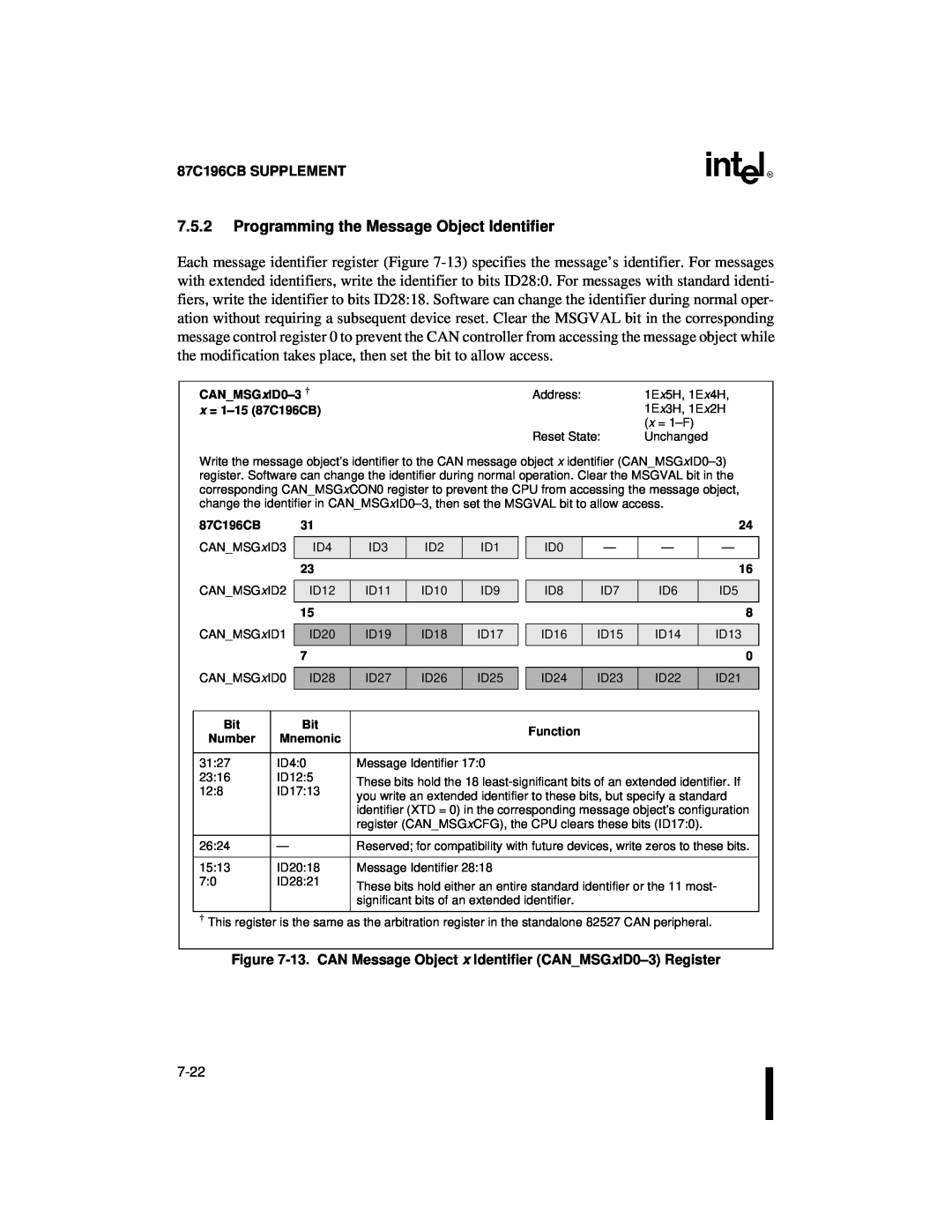 Intel 8XC196NT user manual Programming the Message Object Identifier, 87C196CB SUPPLEMENT 
