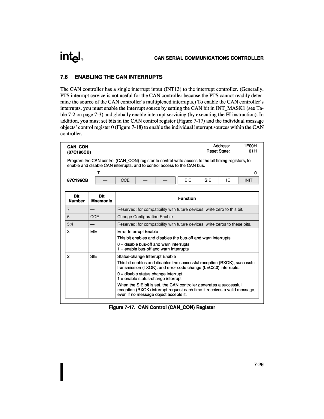 Intel 87C196CB, 8XC196NT user manual Enabling The Can Interrupts 