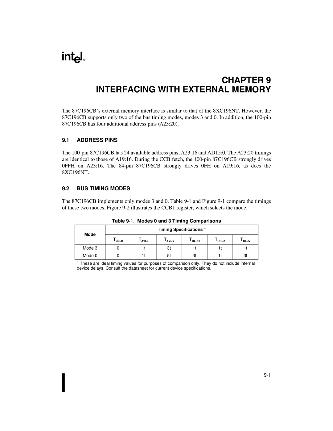 Intel 87C196CB Interfacing with External Memory, Address Pins, BUS Timing Modes, Modes 0 and 3 Timing Comparisons 