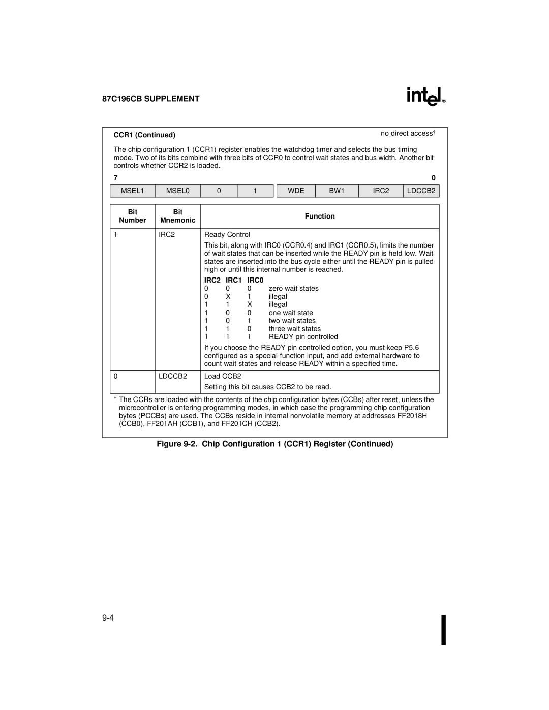 Intel 8XC196NT, 87C196CB user manual CCR1, IRC2 IRC1 IRC0 