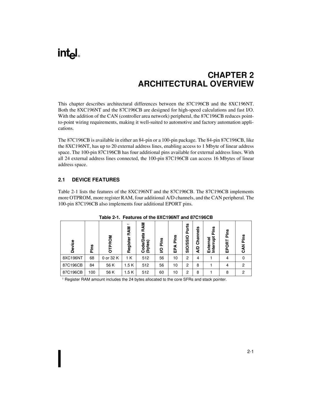 Intel user manual Chapter Architectural Overview, Device Features, Features of the 8XC196NT and 87C196CB 