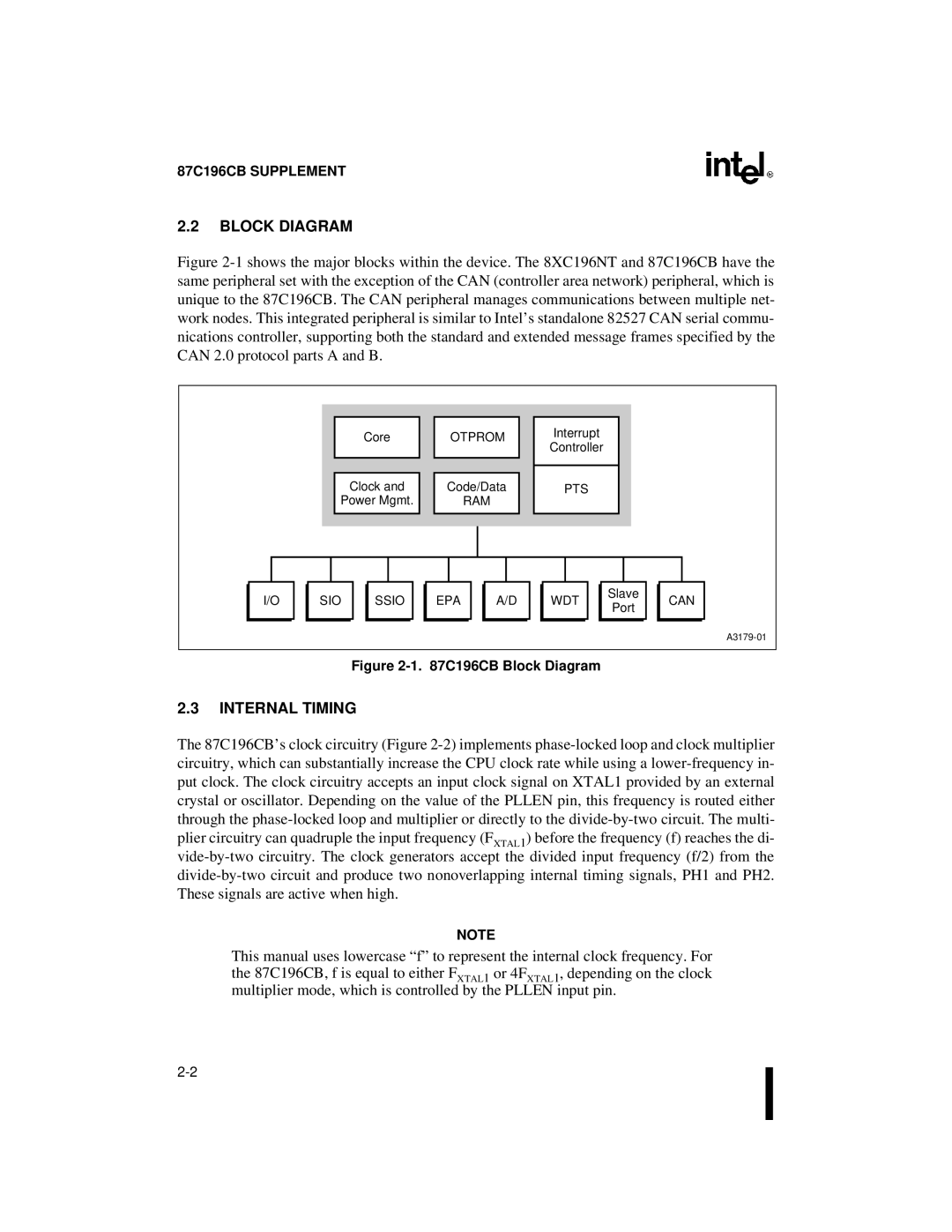 Intel 8XC196NT, 87C196CB user manual Block Diagram, Internal Timing 