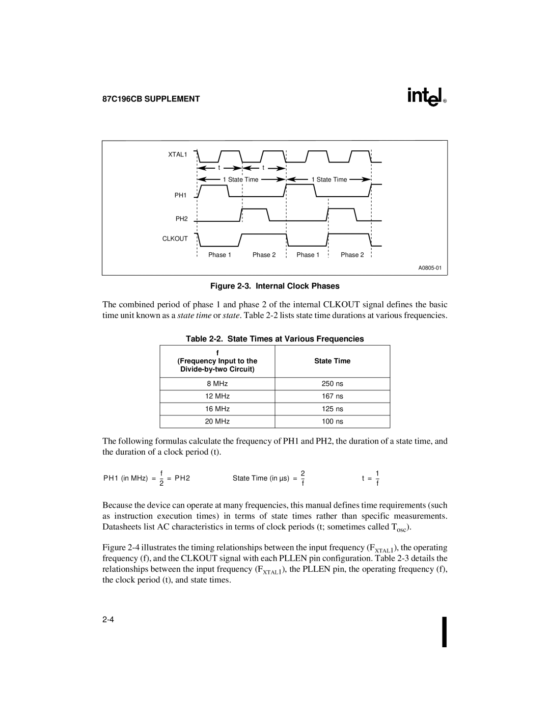 Intel 8XC196NT, 87C196CB user manual State Times at Various Frequencies, 12 MHz, 16 MHz, 20 MHz 