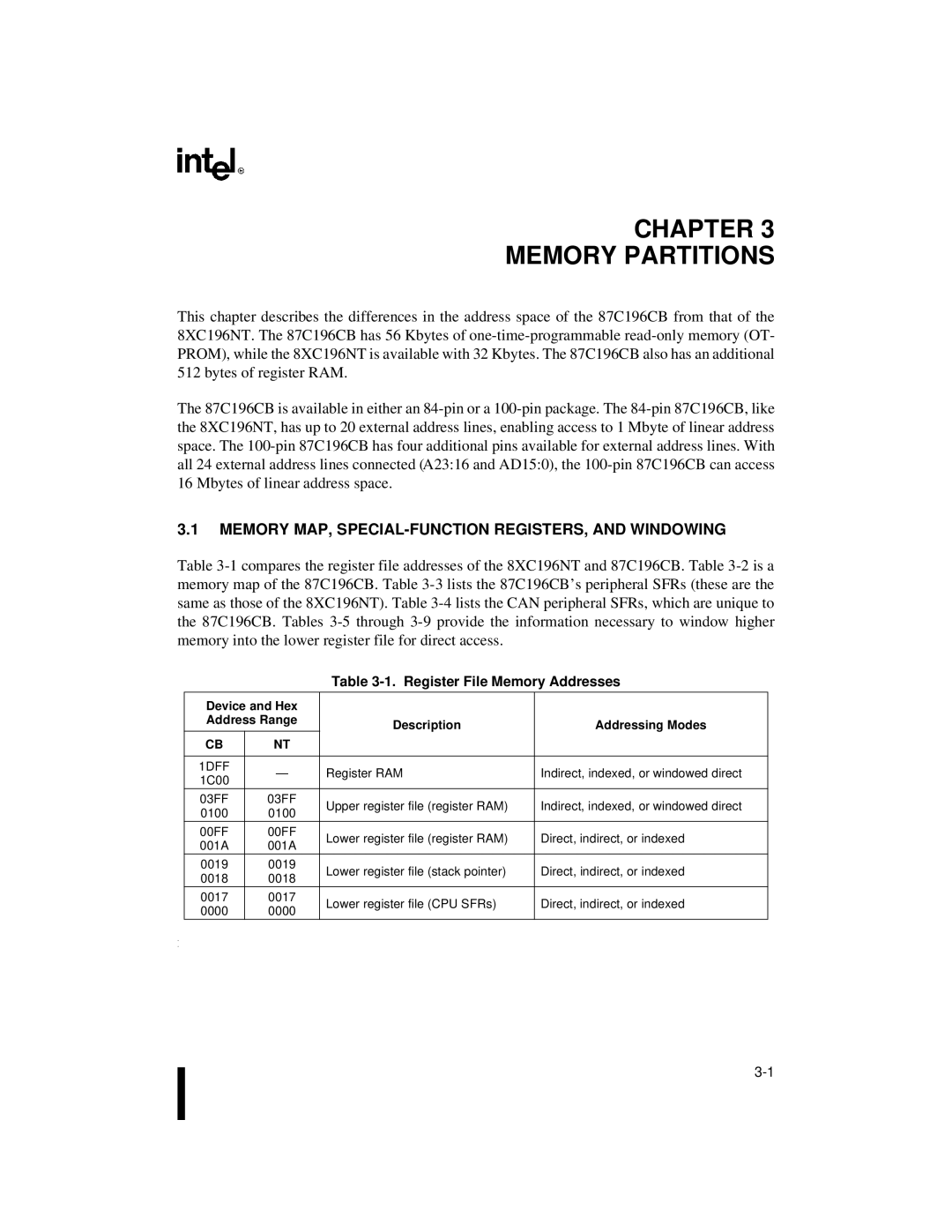 Intel 87C196CB, 8XC196NT user manual Chapter Memory Partitions, Memory MAP, SPECIAL-FUNCTION REGISTERS, and Windowing, 1DFF 