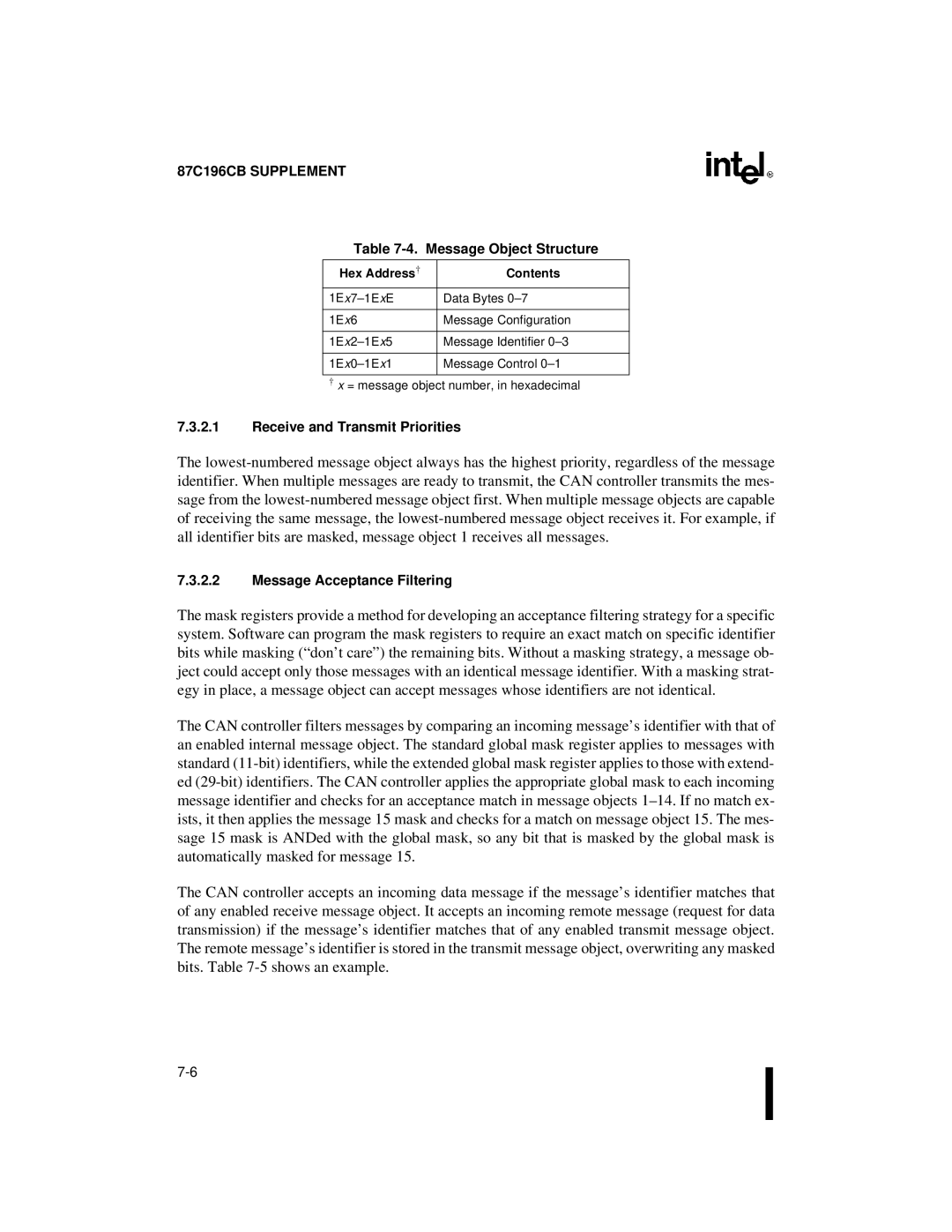 Intel 8XC196NT, 87C196CB user manual Message Object Structure, Receive and Transmit Priorities, Message Acceptance Filtering 