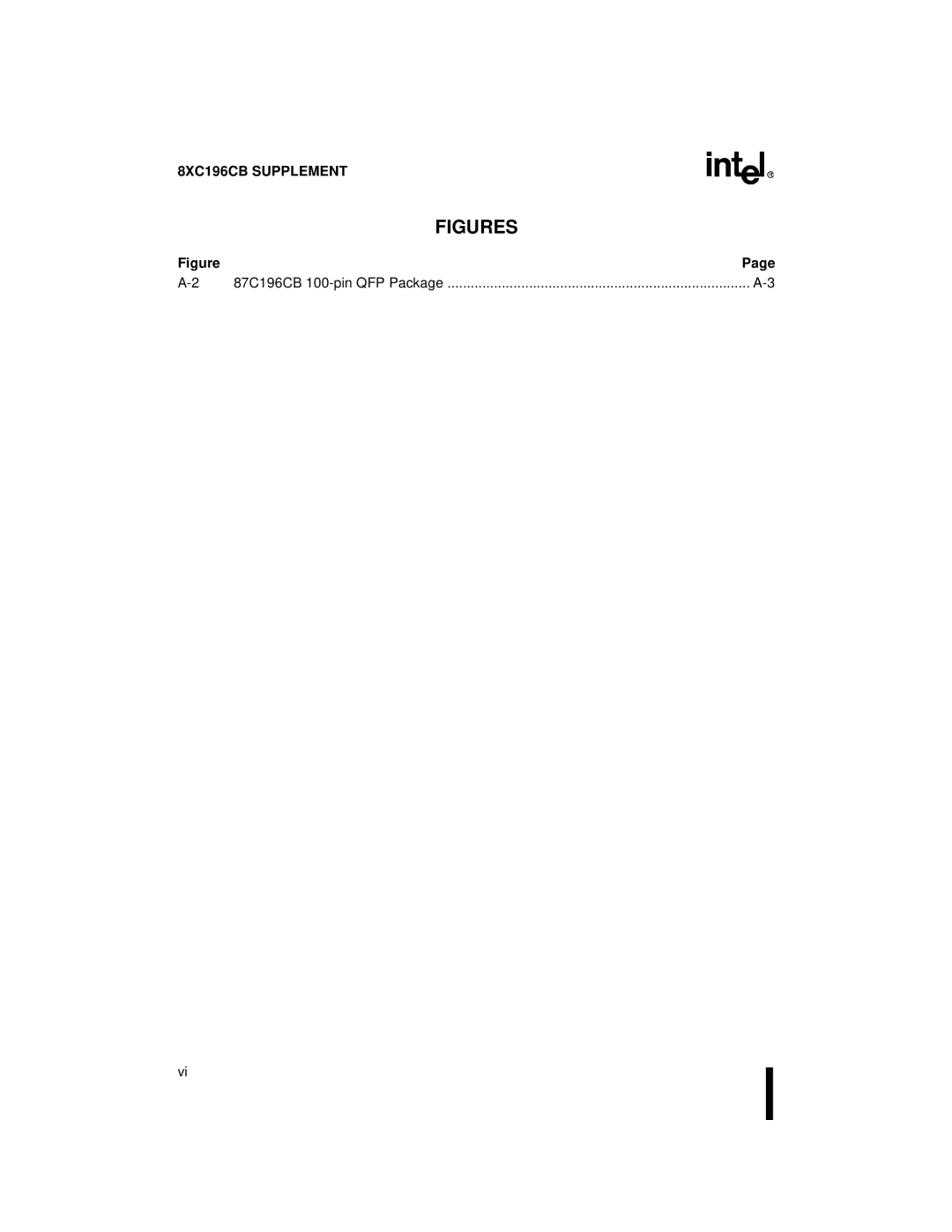 Intel 8XC196NT, 87C196CB user manual 8XC196CB Supplement 