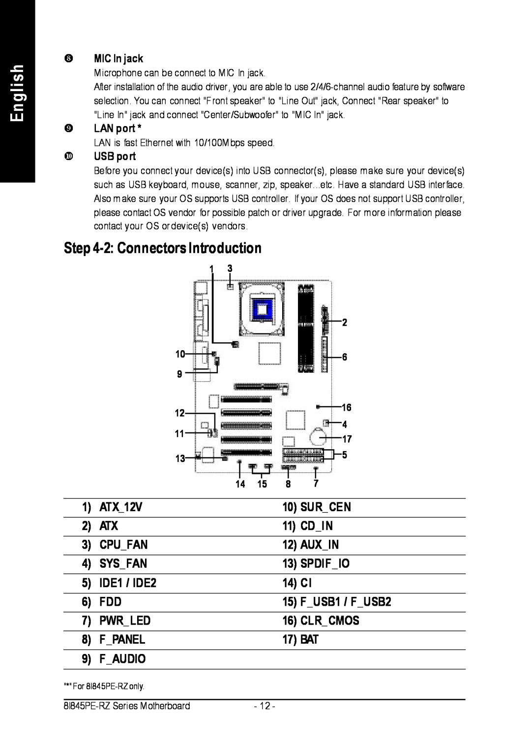 Intel 8I845PE-RZ-C user manual 2 Connectors Introduction, English 
