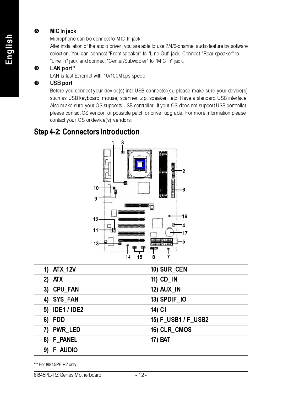 Intel 8I845PE-RZ-C user manual Cdin, MIC In jack, LAN port, ~ USB port 