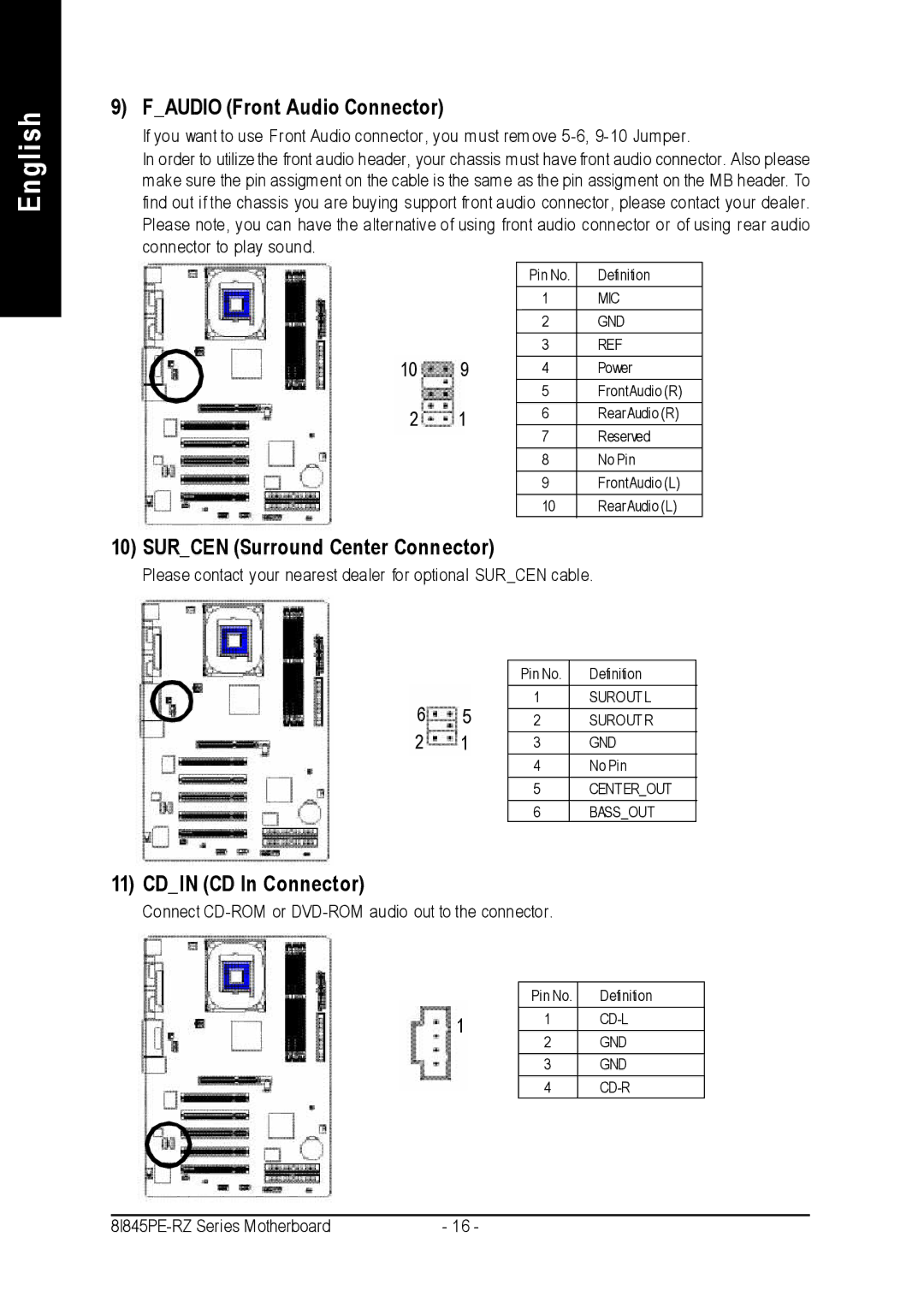 Intel 8I845PE-RZ-C user manual Faudio Front Audio Connector, Surcen Surround Center Connector, Cdin CD In Connector 