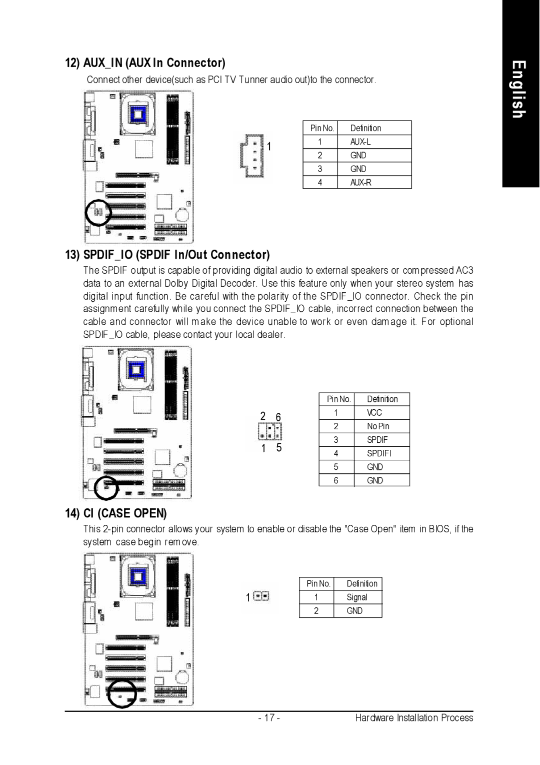 Intel 8I845PE-RZ-C user manual Auxin AUX In Connector, Spdifio Spdif In/Out Connector 