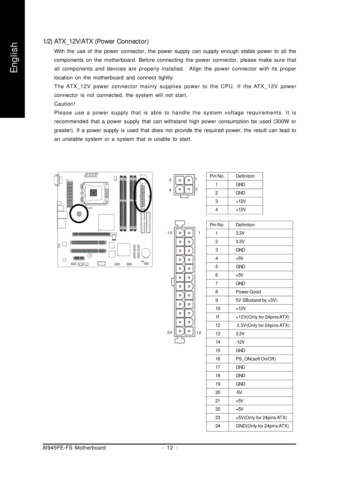 Intel 8I945PE-FS user manual ATX12V/ATX Power Connector 