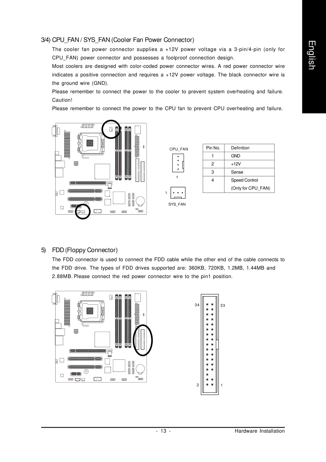 Intel 8I945PE-FS user manual Cpufan / Sysfan Cooler Fan Power Connector, FDD Floppy Connector 