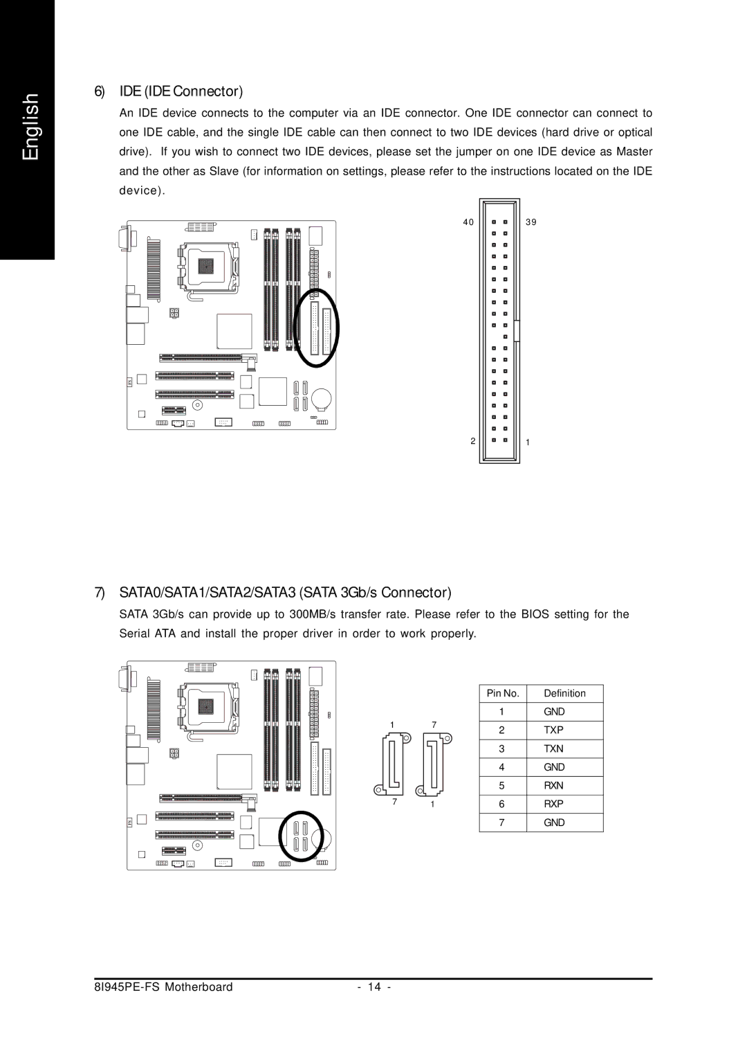 Intel 8I945PE-FS user manual IDE IDE Connector, SATA0/SATA1/SATA2/SATA3 Sata 3Gb/s Connector 