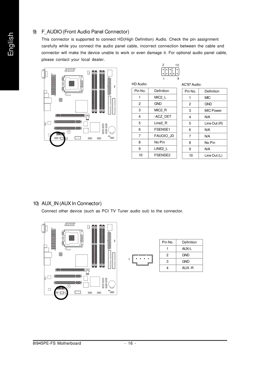 Intel 8I945PE-FS user manual Faudio Front Audio Panel Connector, Auxin AUX In Connector 