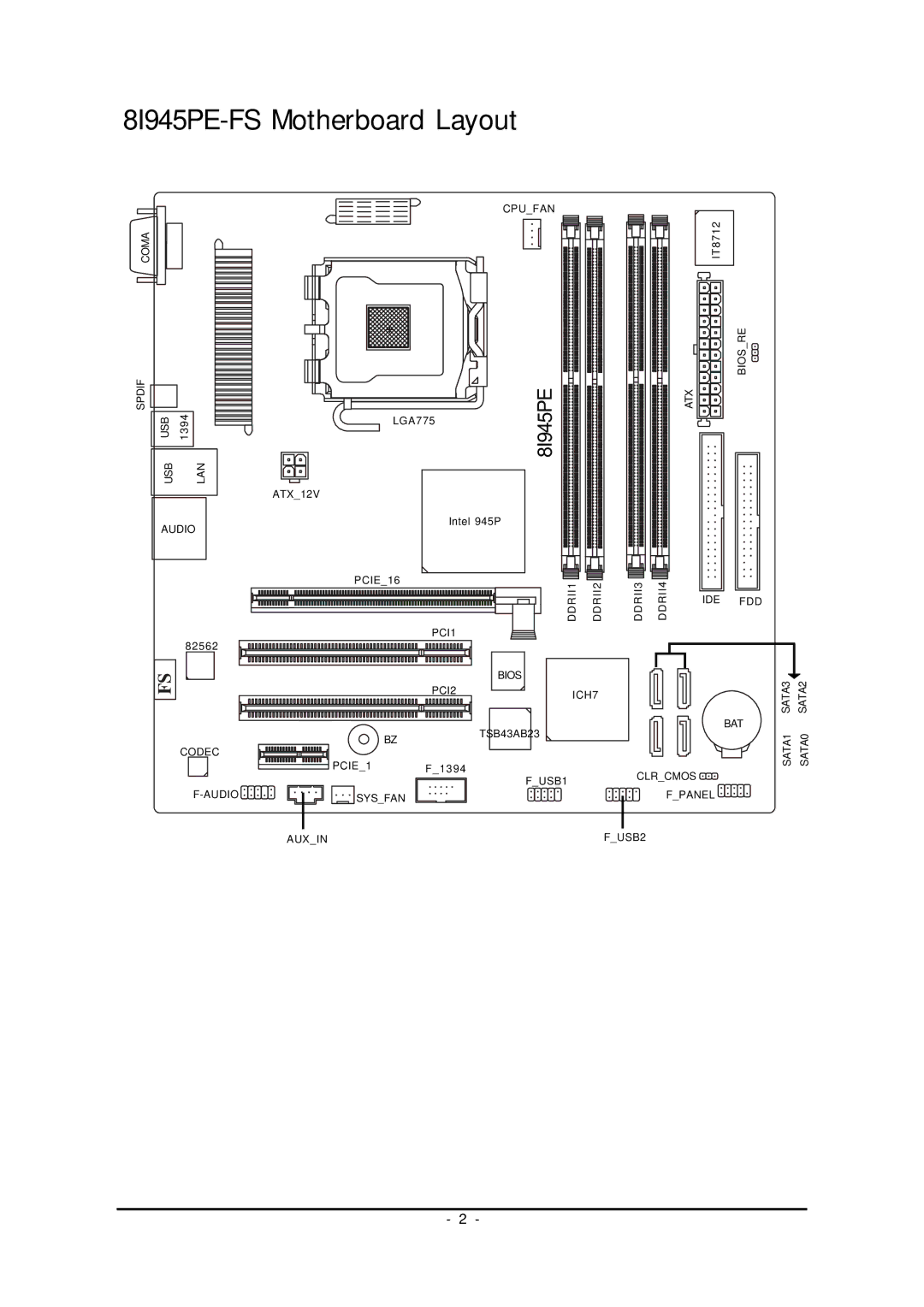 Intel 8I945PE-FS user manual 