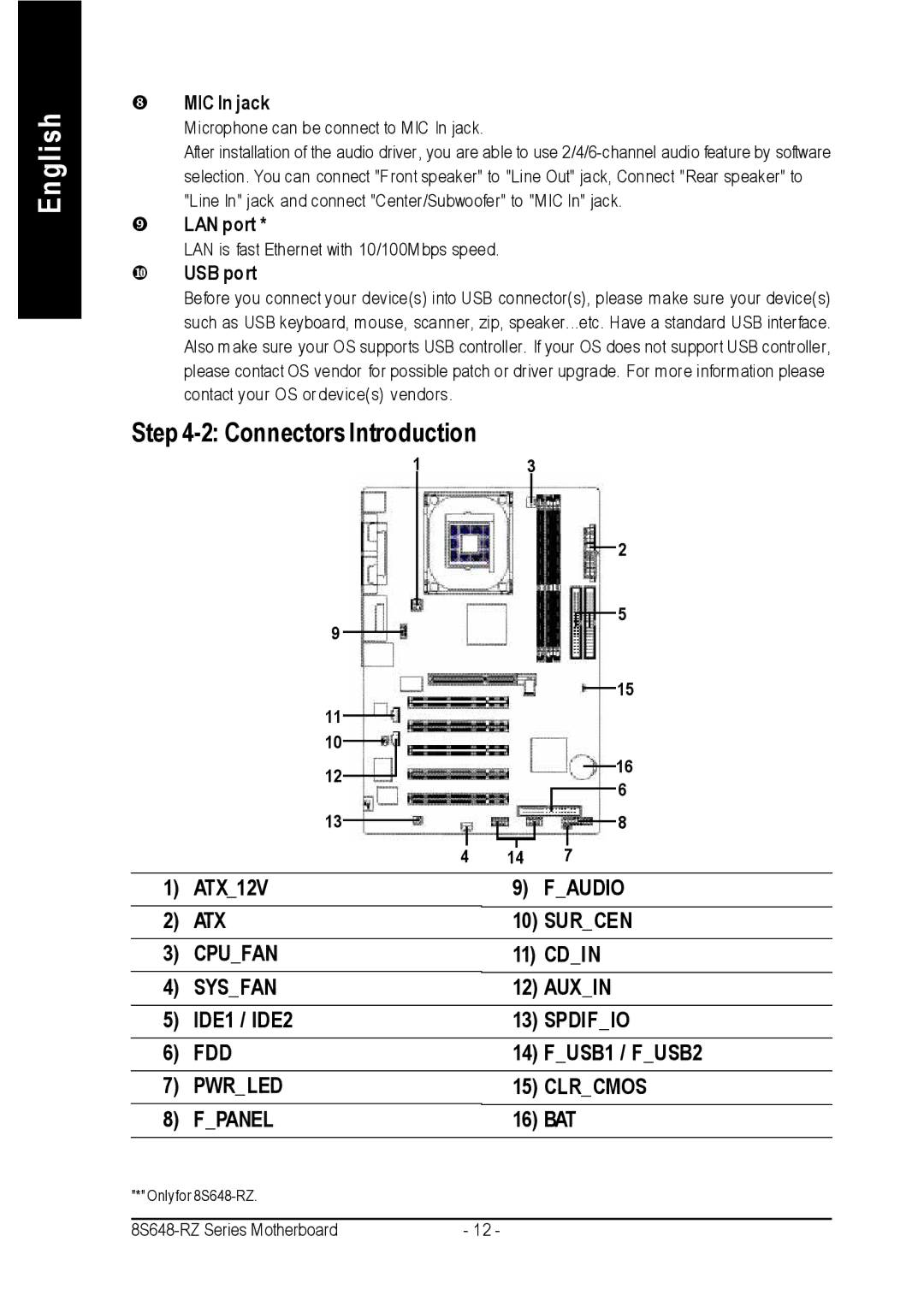 Intel 8S648-RZ-C user manual MIC In jack, LAN port, ~ USB port 