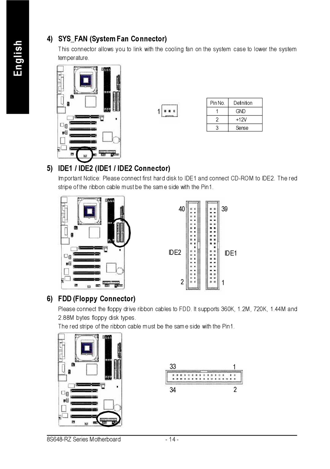 Intel 8S648-RZ-C user manual Sysfan System Fan Connector, IDE1 / IDE2 IDE1 / IDE2 Connector, FDD Floppy Connector 