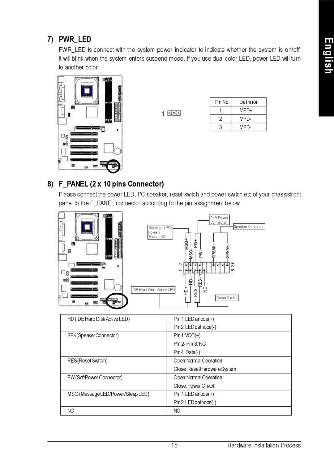 Intel 8S648-RZ-C user manual Fpanel 2 x 10 pins Connector 