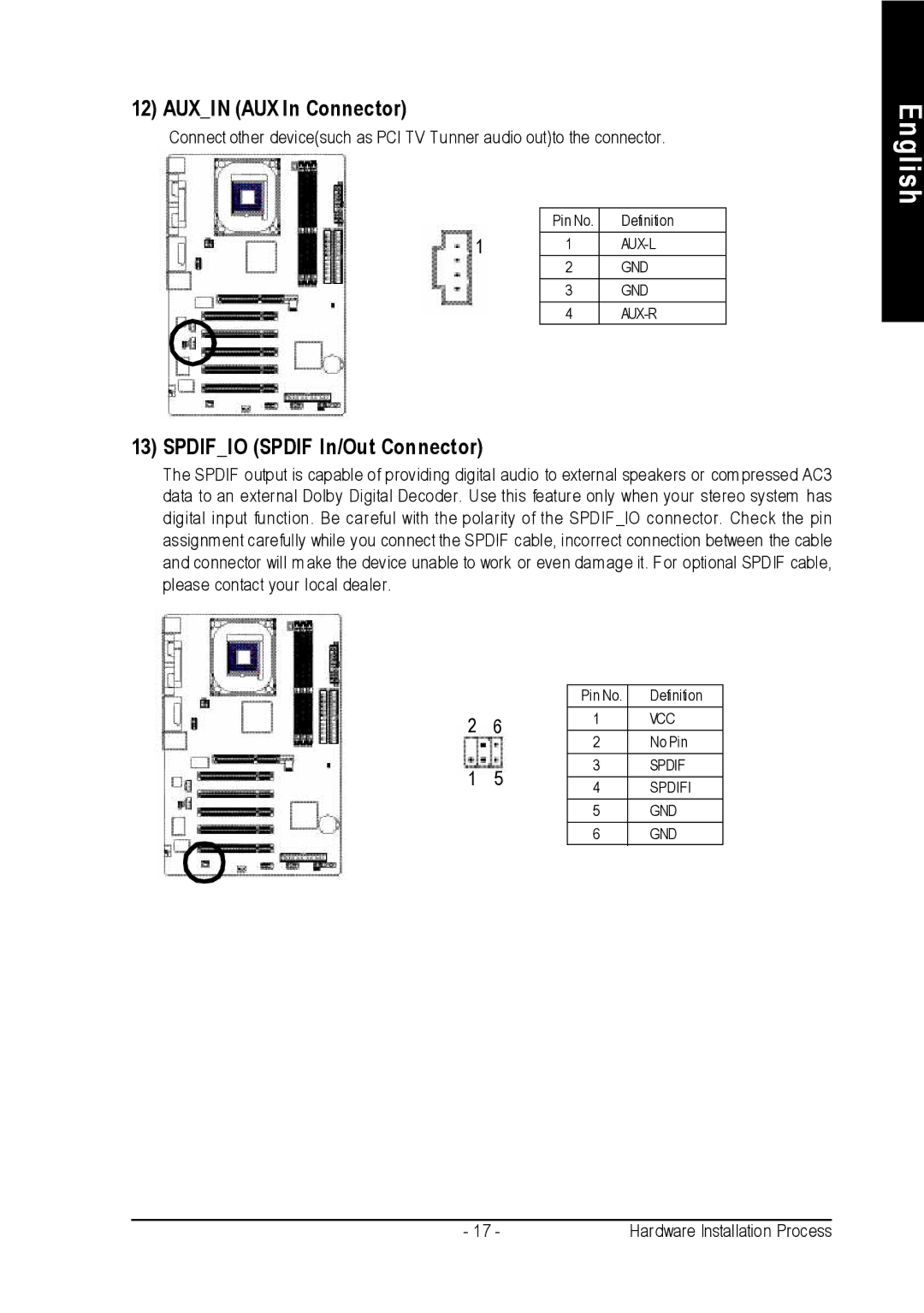 Intel 8S648-RZ-C user manual Auxin AUX In Connector, Spdifio Spdif In/Out Connector 