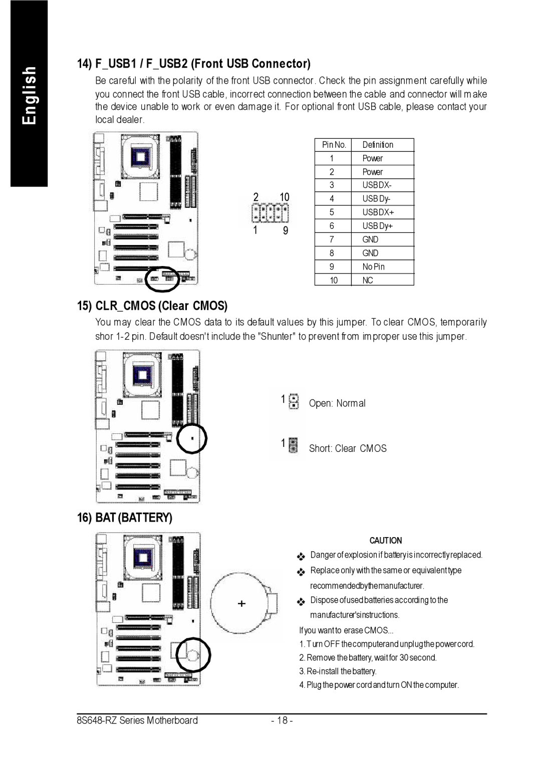 Intel 8S648-RZ-C user manual FUSB1 / FUSB2 Front USB Connector, Clrcmos Clear Cmos 