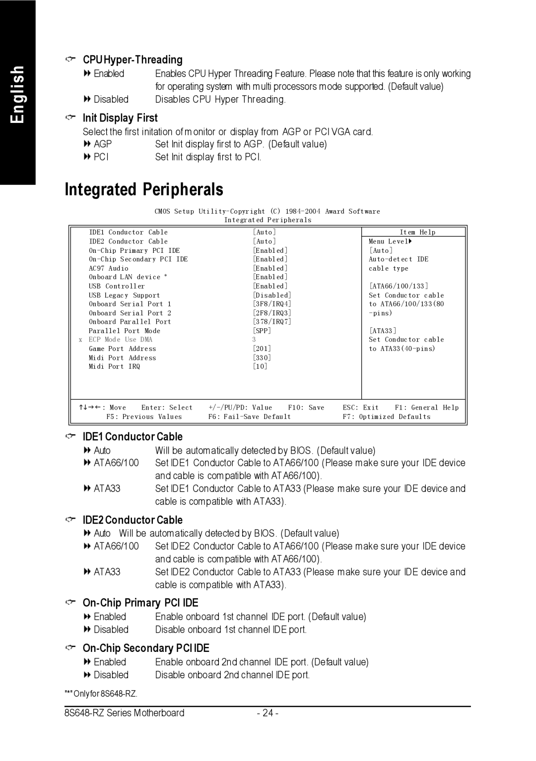 Intel 8S648-RZ-C user manual Integrated Peripherals 