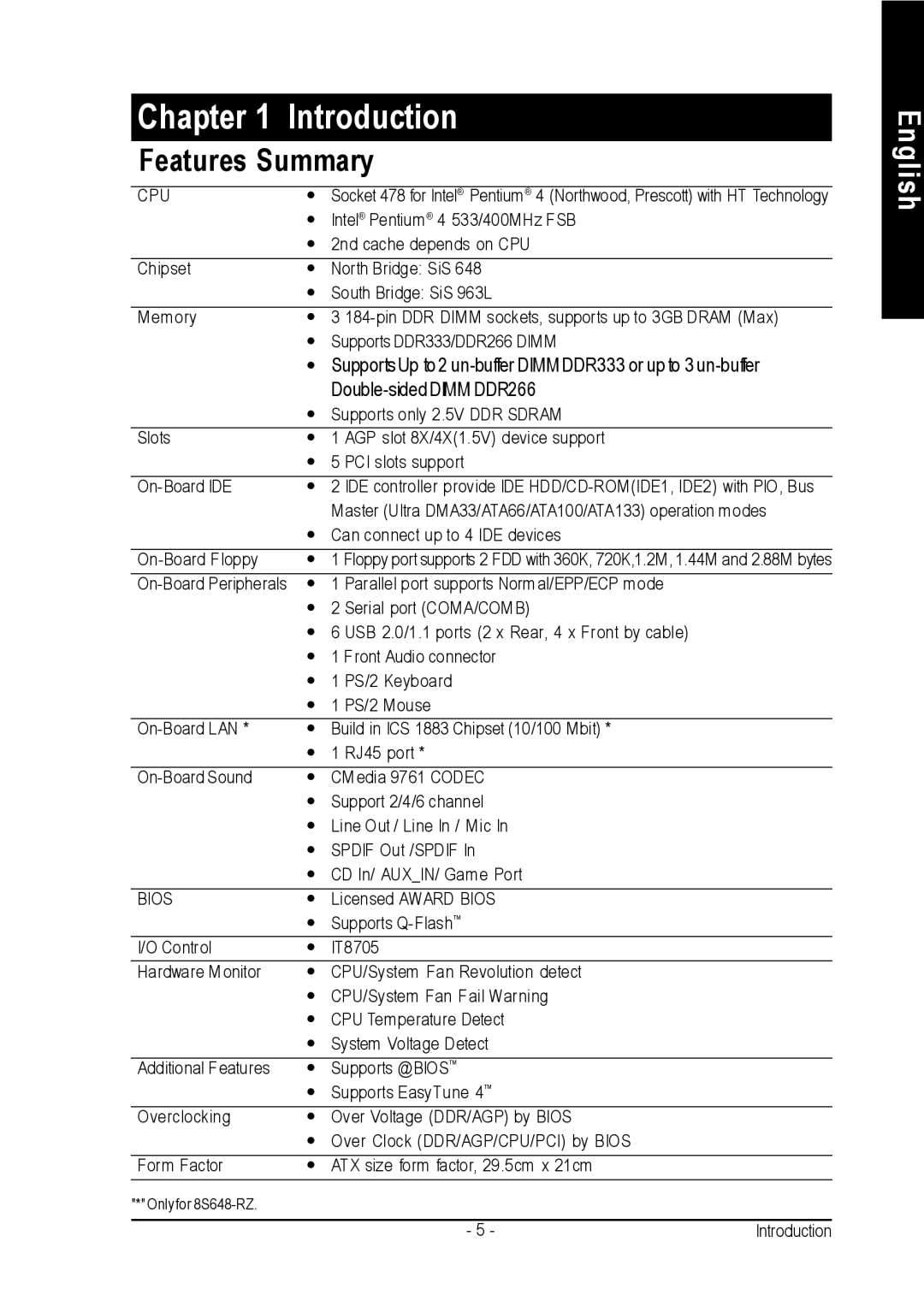 Intel 8S648-RZ-C user manual Introduction, Features Summary 