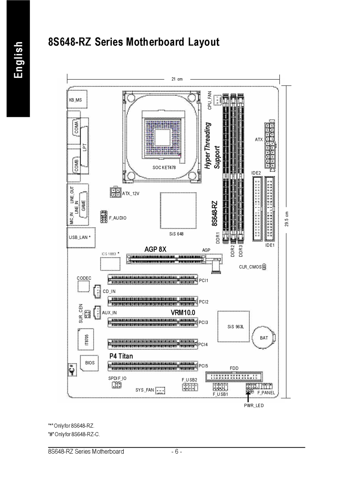 Intel 8S648-RZ-C user manual 8S648-RZ Series Motherboard Layout, VRM10.0, P4 Titan 