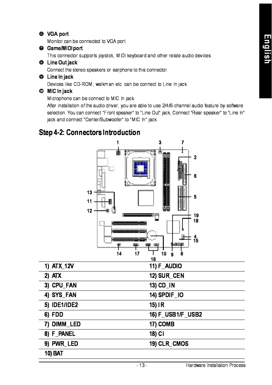 Intel 8S651M-RZ-C user manual 2 Connectors Introduction, English 
