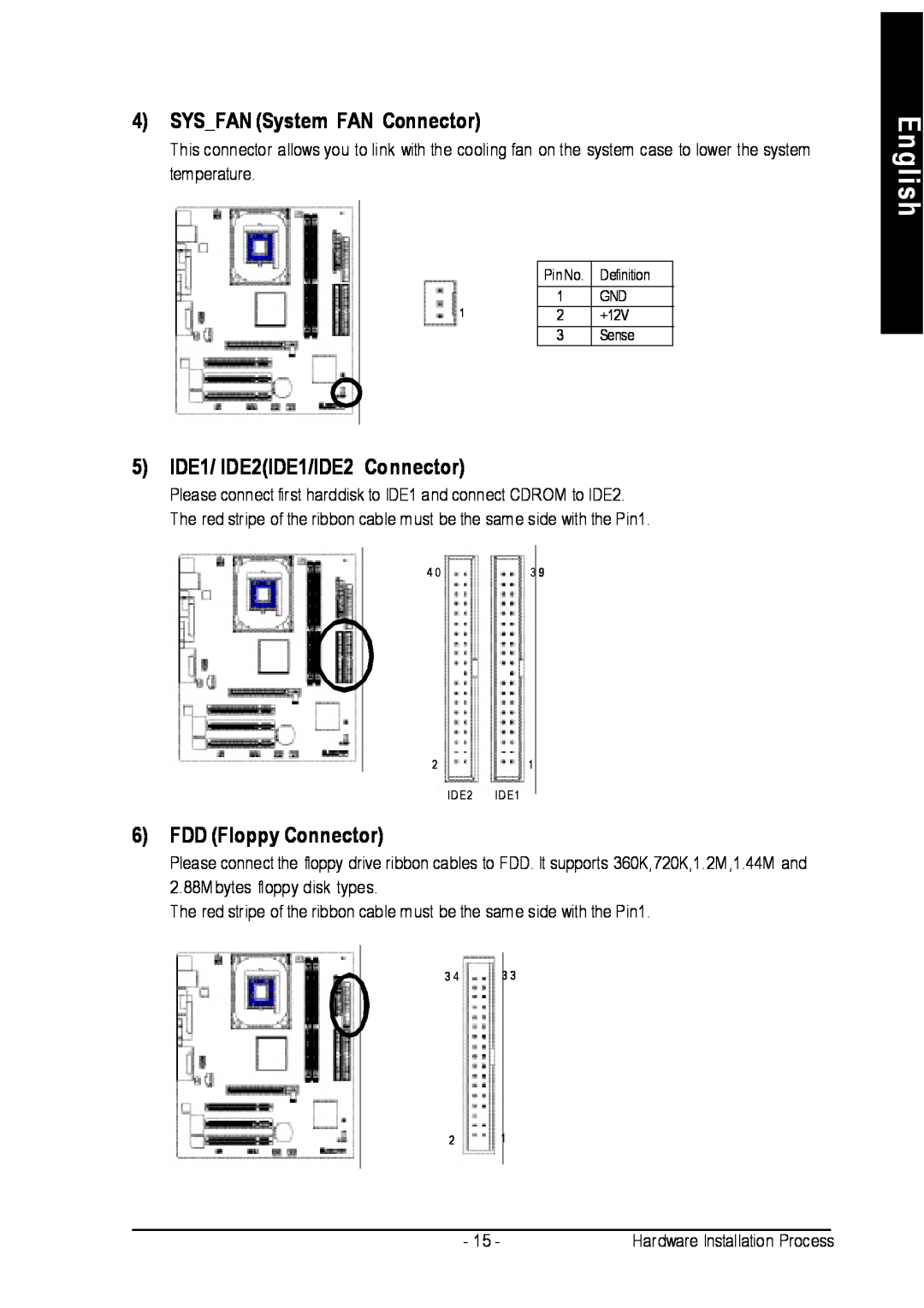 Intel 8S651M-RZ-C English, SYSFAN System FAN Connector, 5 IDE1/ IDE2IDE1/IDE2 Connector, FDD Floppy Connector 
