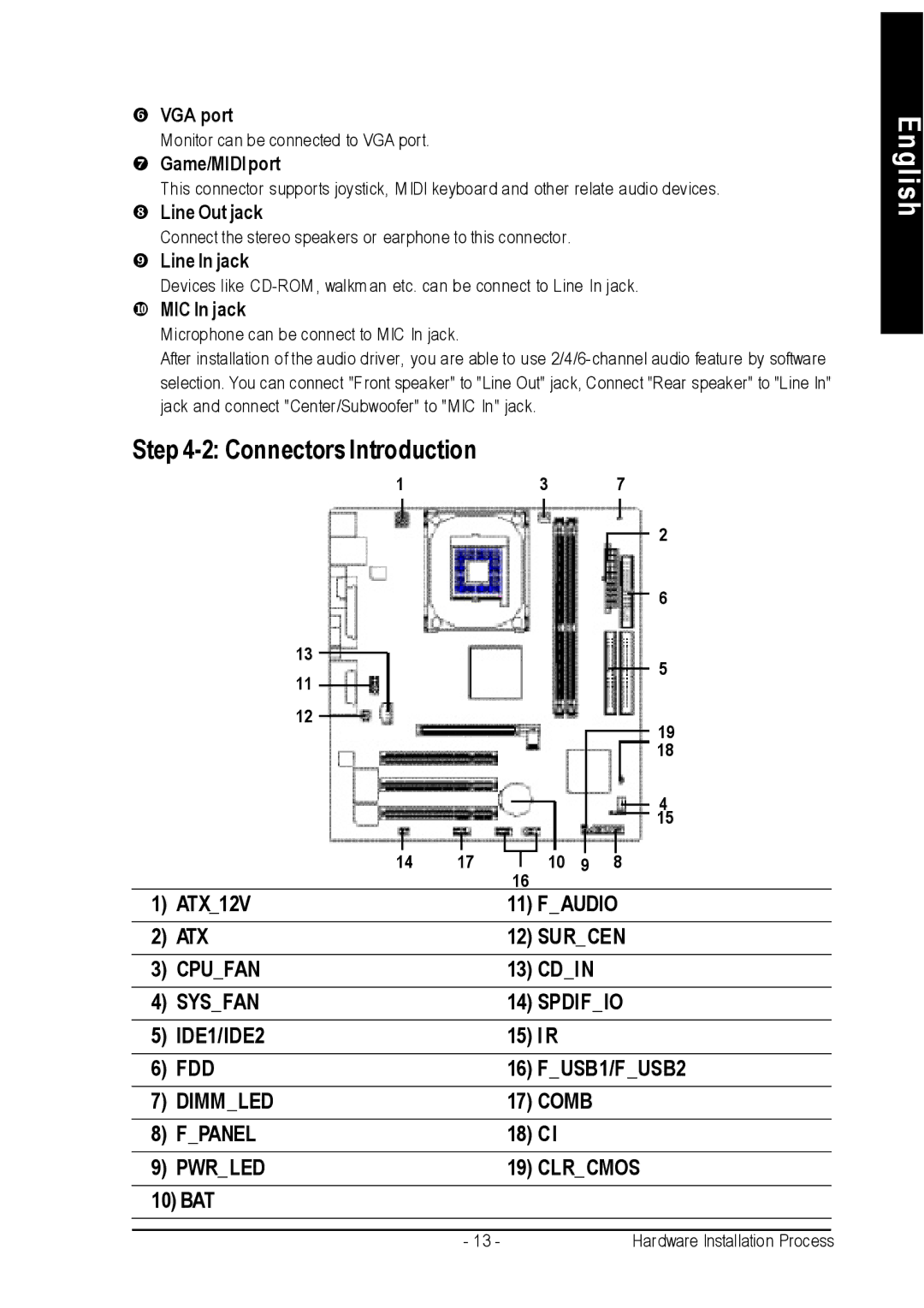 Intel 8S651M-RZ-C user manual Cdin, 15 I R, FUSB1/FUSB2, Comb, 18 CI, 10 BAT 