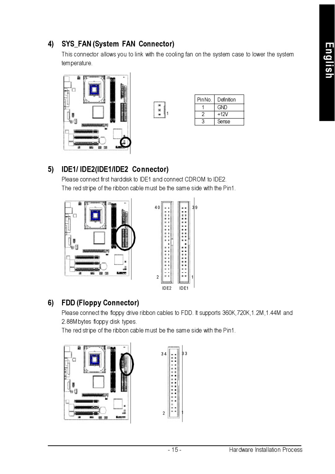 Intel 8S651M-RZ-C user manual Sysfan System FAN Connector, IDE1/ IDE2IDE1/IDE2 Connector, FDD Floppy Connector 