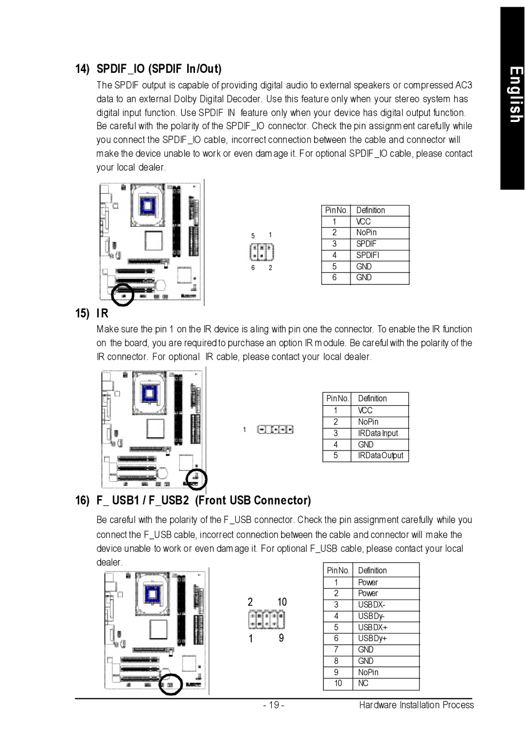 Intel 8S651M-RZ-C user manual Spdifio Spdif In/Out, USB1 / FUSB2 Front USB Connector 