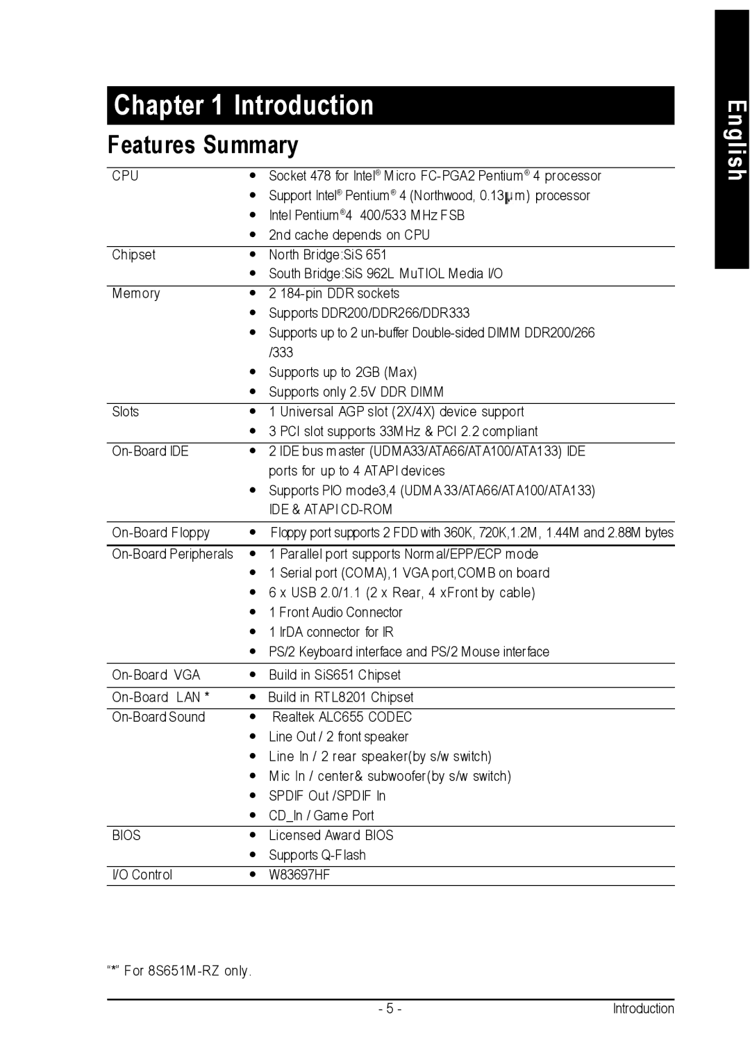 Intel 8S651M-RZ-C user manual Introduction, Features Summary 