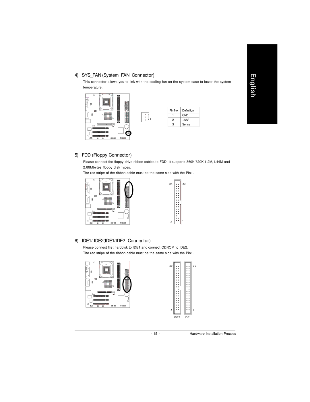 Intel 8S661FXM-RZ user manual Sysfan System FAN Connector, FDD Floppy Connector, IDE1/ IDE2IDE1/IDE2 Connector 