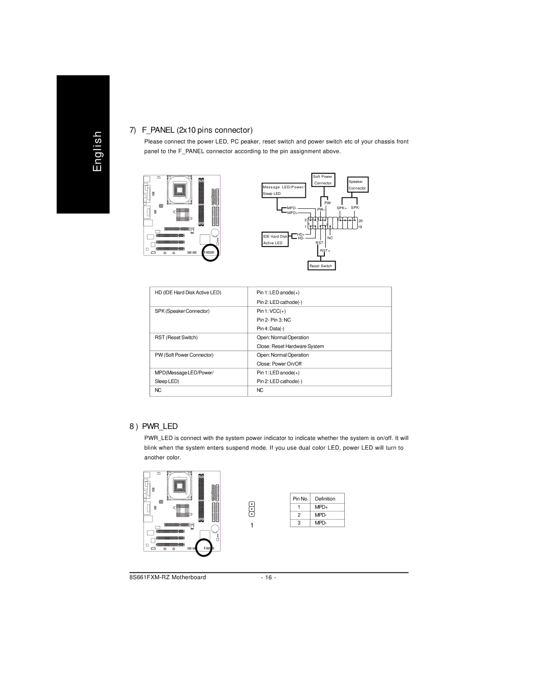 Intel 8S661FXM-RZ user manual Fpanel 2x10 pins connector 