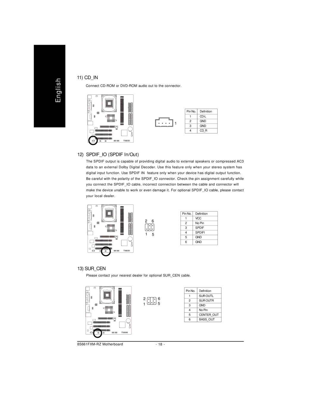 Intel 8S661FXM-RZ user manual Cdin, Spdifio Spdif In/Out 