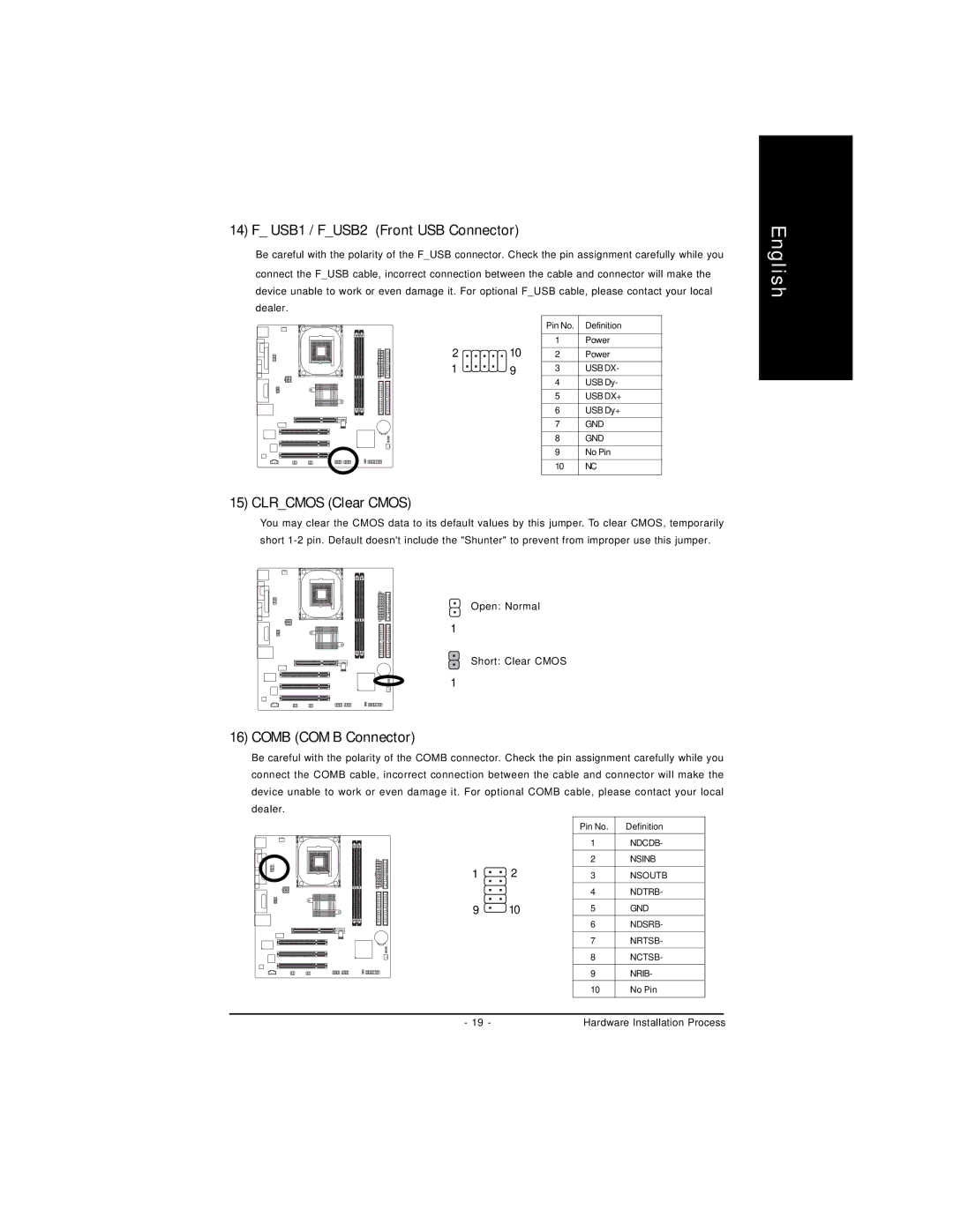 Intel 8S661FXM-RZ user manual USB1 / FUSB2 Front USB Connector, Clrcmos Clear Cmos, Comb COM B Connector 