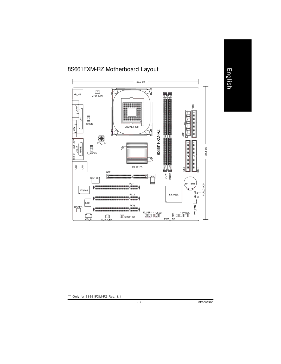 Intel user manual 8S661FXM-RZ Motherboard Layout 