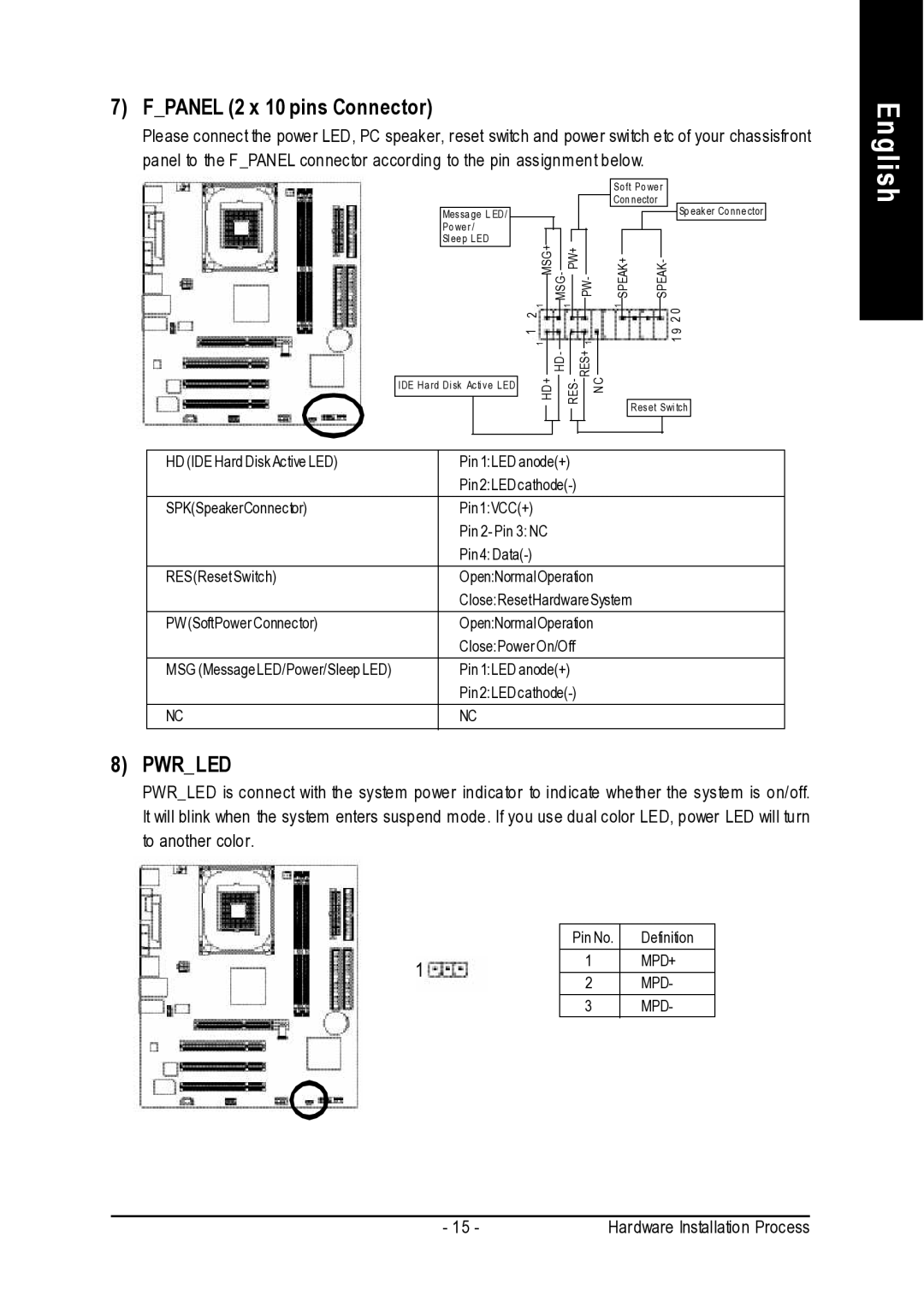 Intel 8VM533M-RZ-C user manual English, Fpanel 2 x 10 pins Connector 