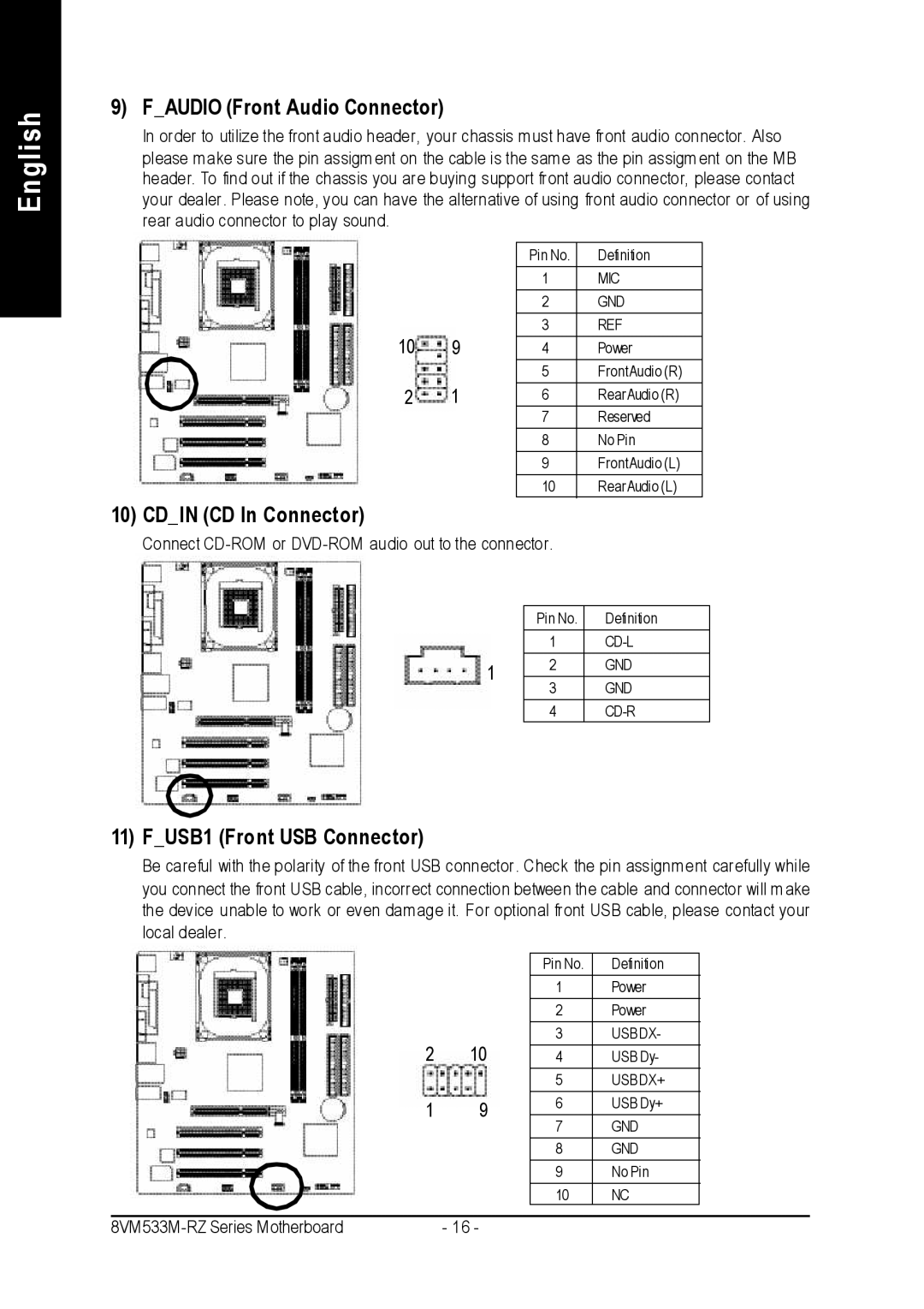 Intel 8VM533M-RZ-C user manual Faudio Front Audio Connector, Cdin CD In Connector, FUSB1 Front USB Connector 