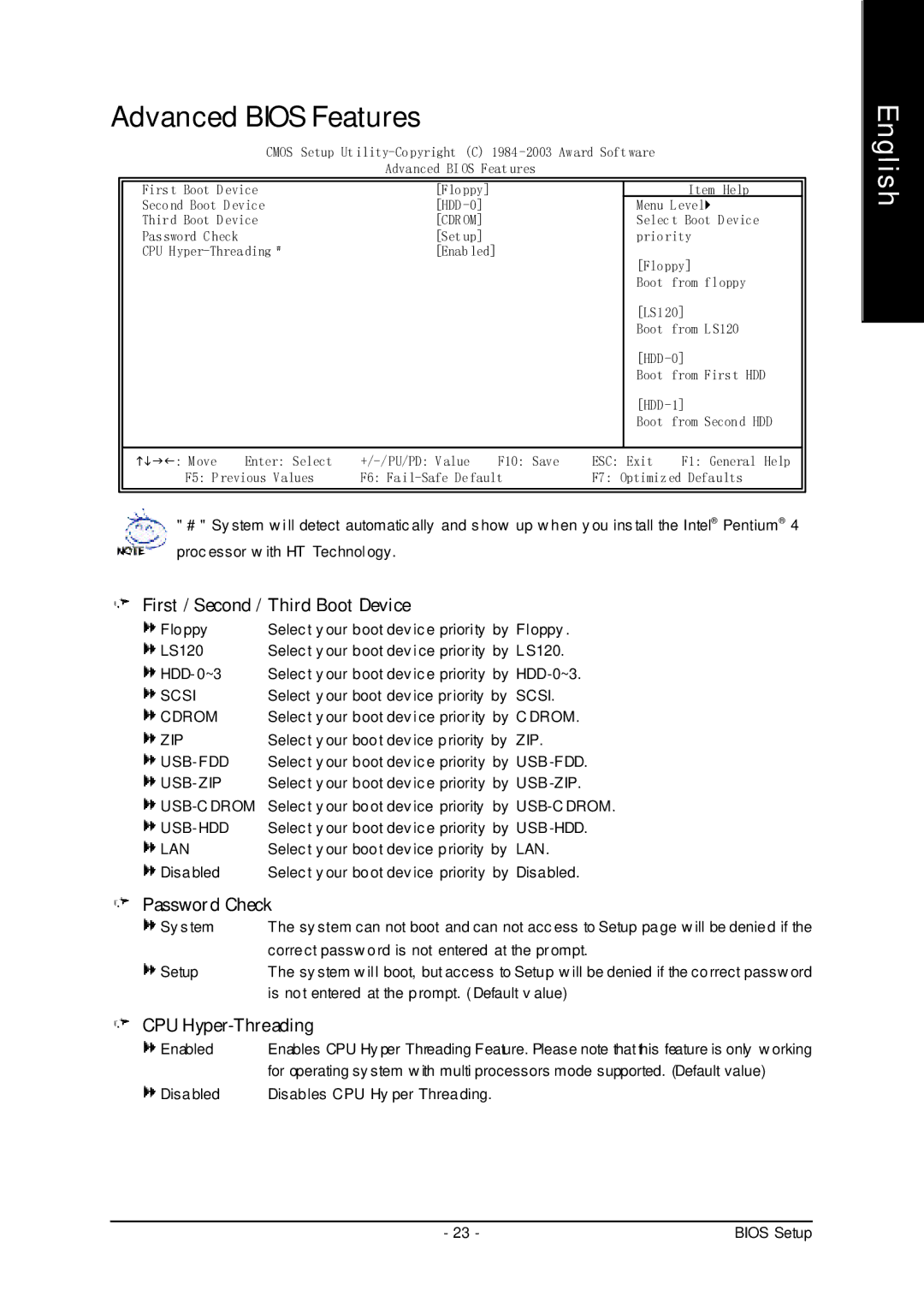 Intel 8VM533M-RZ Advanced Bios Features, First / Second / Third Boot Device, Password Check, CPU Hyper-Threading 