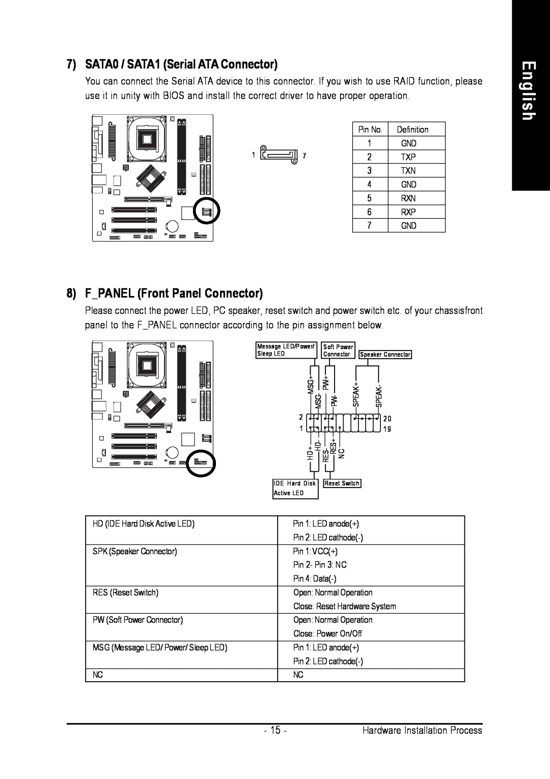 Intel 8VM800M-RZ user manual English, SATA0 / SATA1 Serial ATA Connector, F PANEL Front Panel Connector 