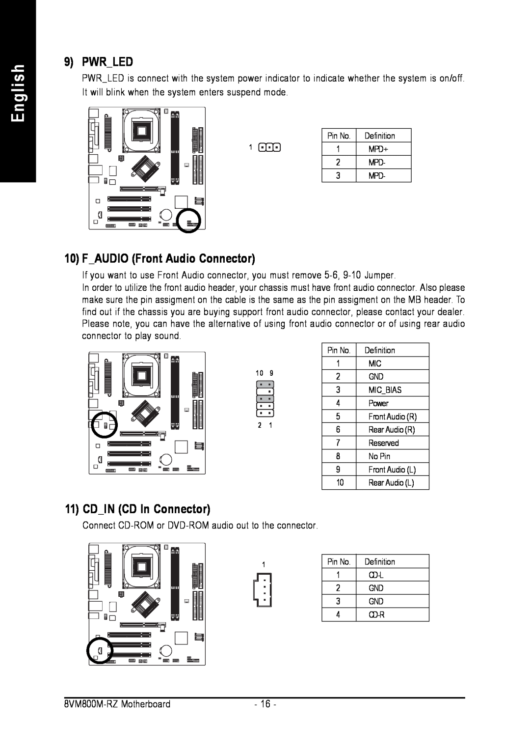 Intel 8VM800M-RZ user manual English, Pwr Led, F AUDIO Front Audio Connector, CD IN CD In Connector 