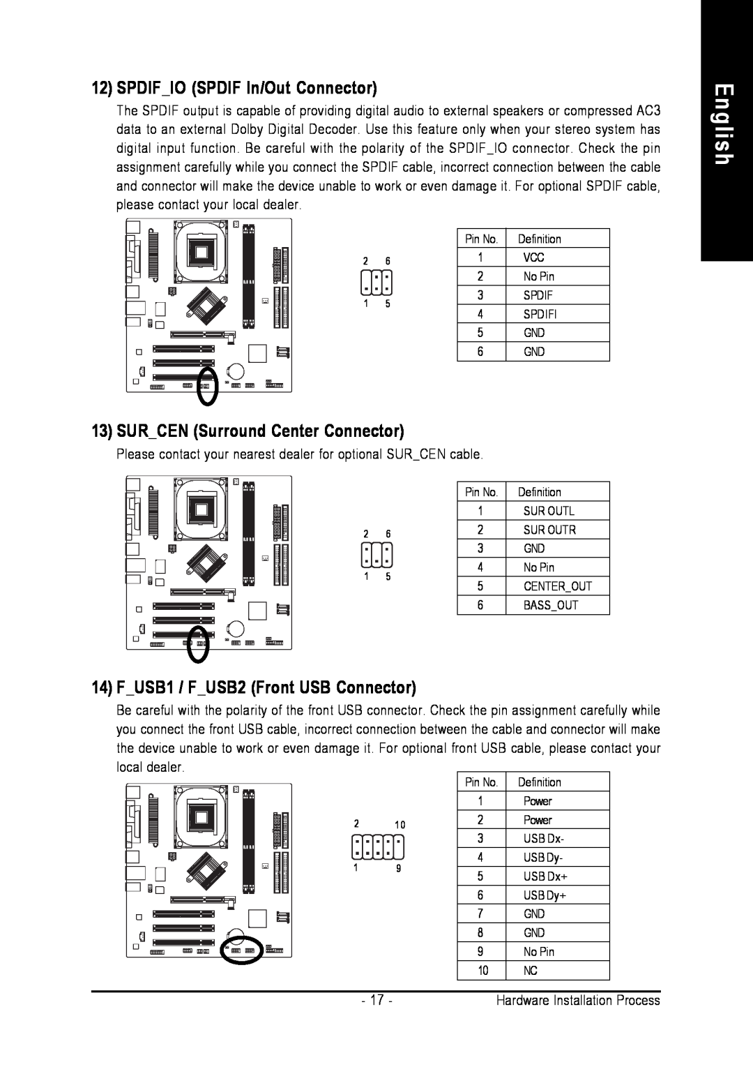 Intel 8VM800M-RZ user manual English, SPDIF IO SPDIF In/Out Connector, SUR CEN Surround Center Connector 