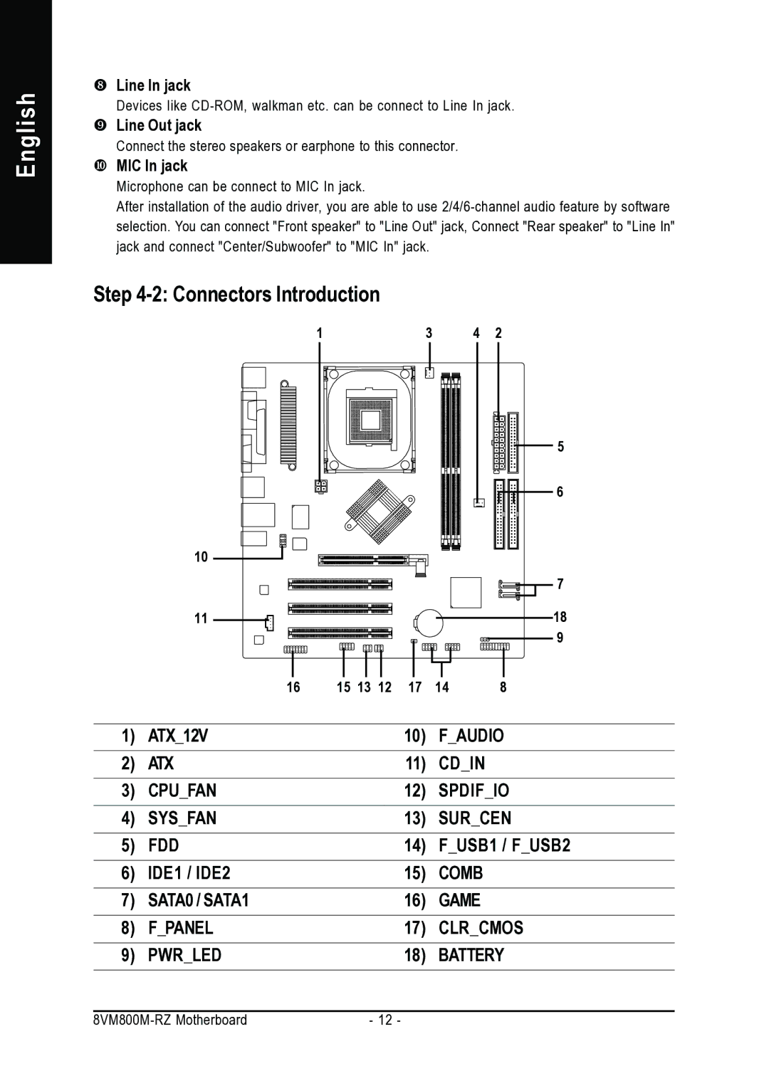 Intel 8VM800M-RZ user manual Line In jack, ` Line Out jack, MIC In jack 