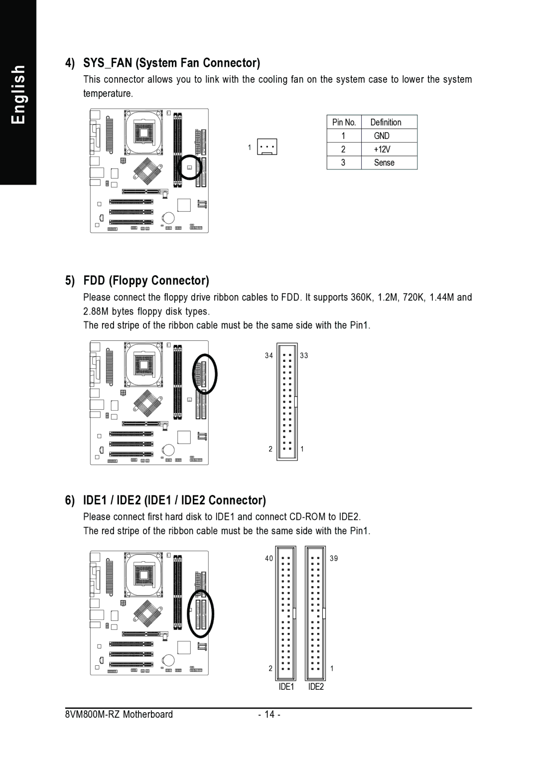 Intel 8VM800M-RZ user manual Sysfan System Fan Connector, FDD Floppy Connector, IDE1 / IDE2 IDE1 / IDE2 Connector 