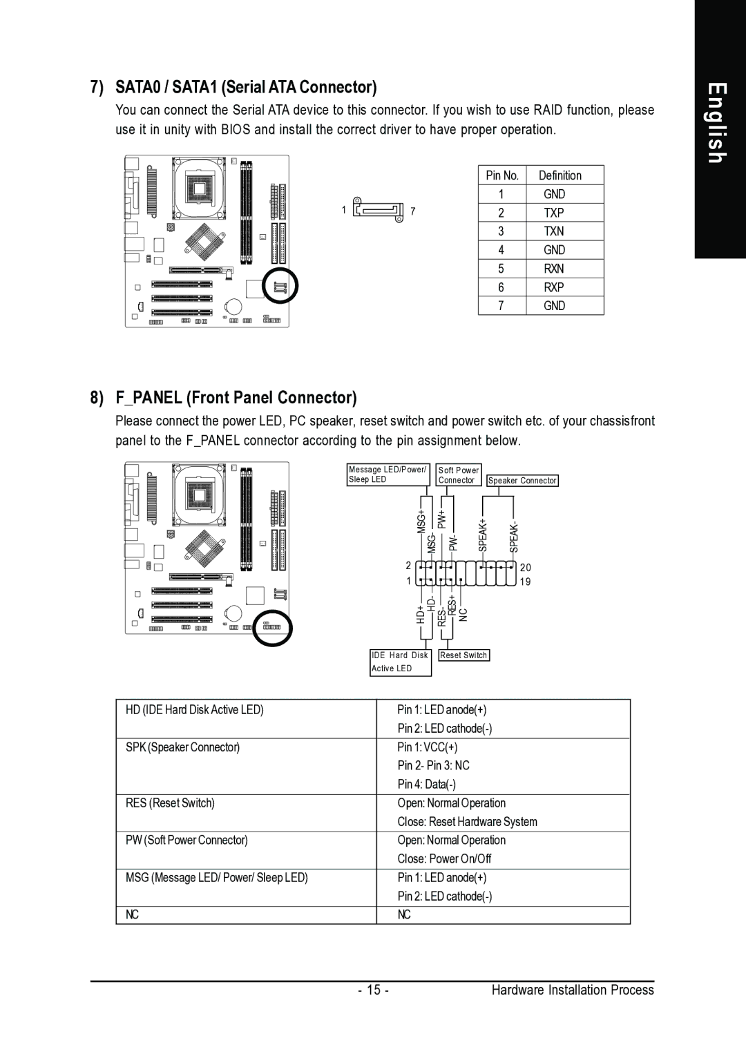 Intel 8VM800M-RZ user manual SATA0 / SATA1 Serial ATA Connector, Fpanel Front Panel Connector 