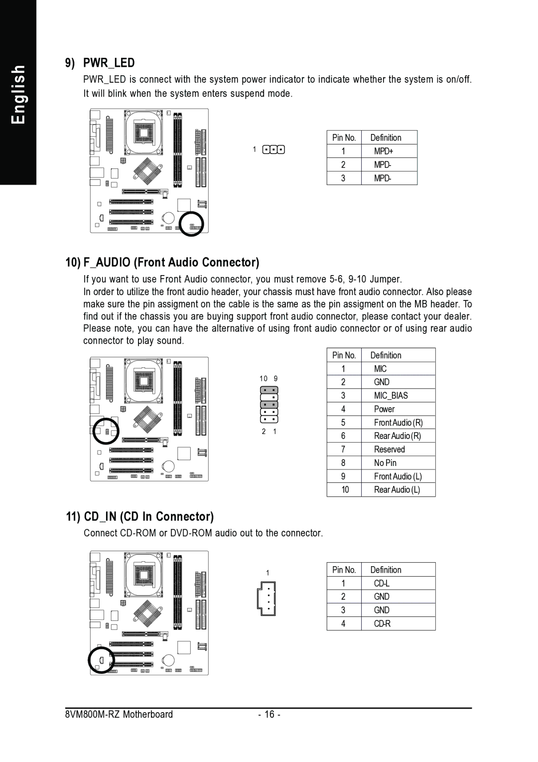 Intel 8VM800M-RZ user manual Faudio Front Audio Connector, Cdin CD In Connector 