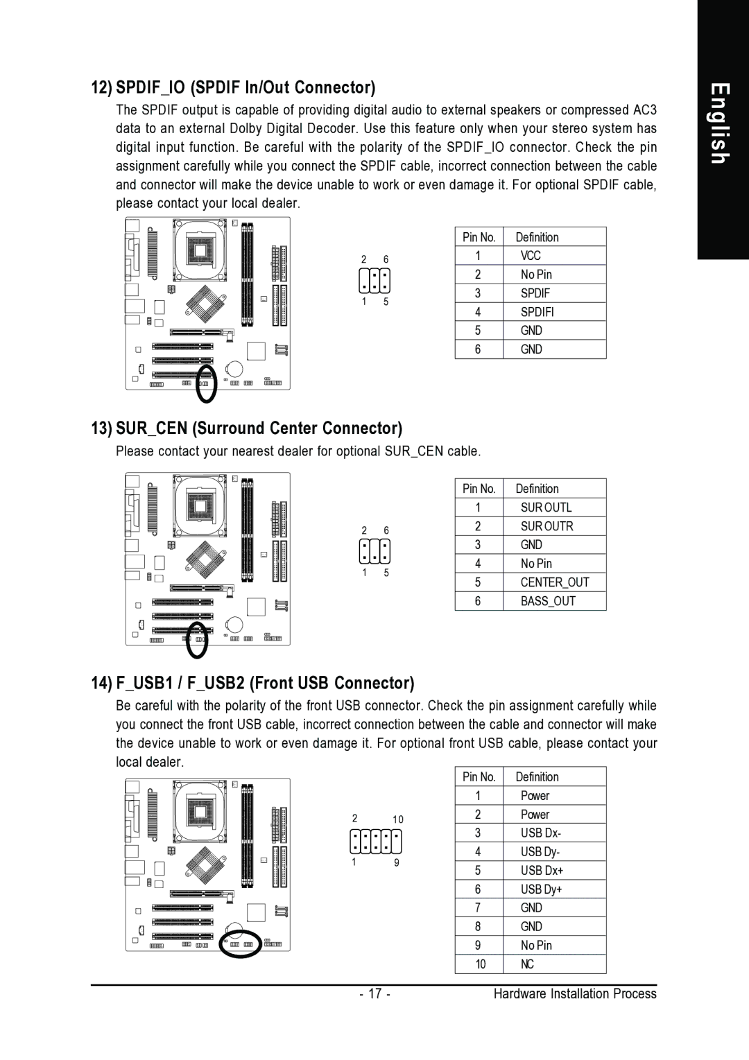 Intel 8VM800M-RZ Spdifio Spdif In/Out Connector, Surcen Surround Center Connector, FUSB1 / FUSB2 Front USB Connector 