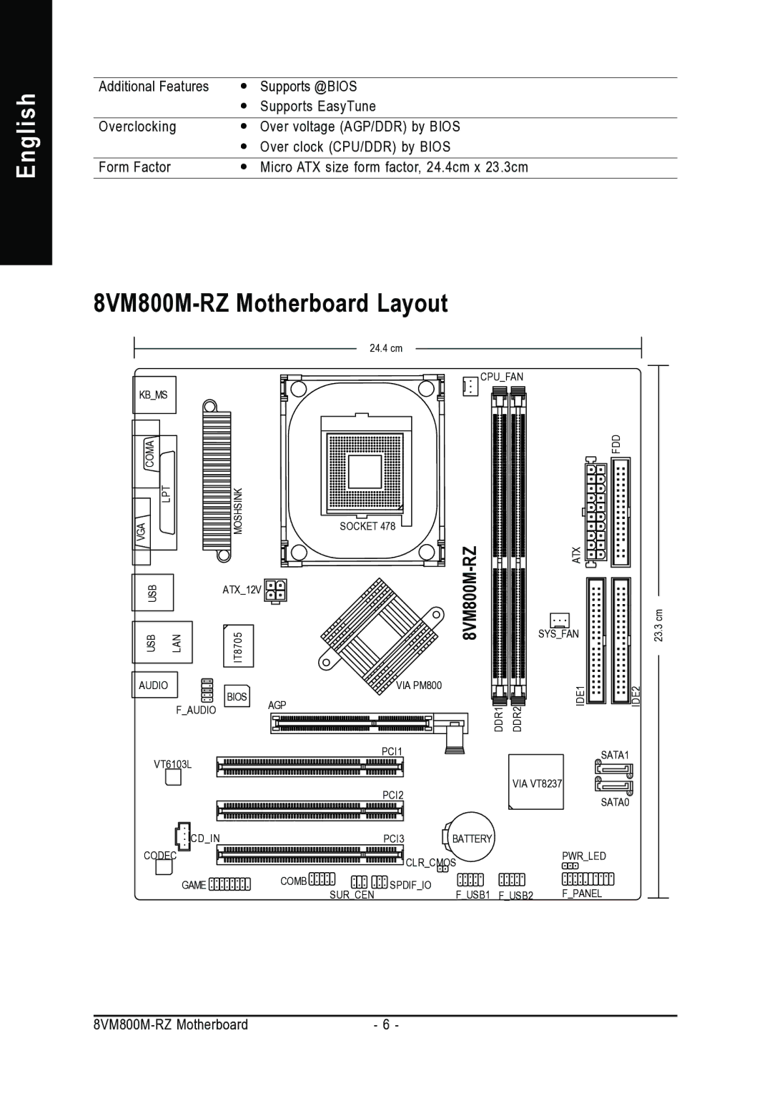 Intel user manual 8VM800M-RZ Motherboard Layout 